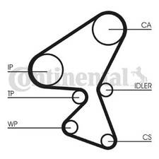 Continental Ctam Zahnriemen-Satz CT1104 | 338994