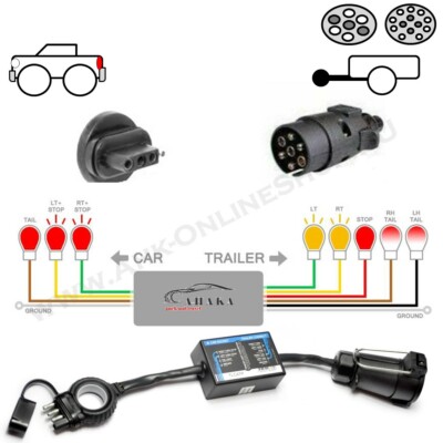 Licht Adapter US flach auf EU Steckdose Anhängerkupplung für Nissan Armada 04-16