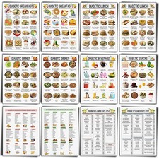 12 Pcs Diabetes Food List Diabetes Meal Chart Information Diet Plan, Low Carb