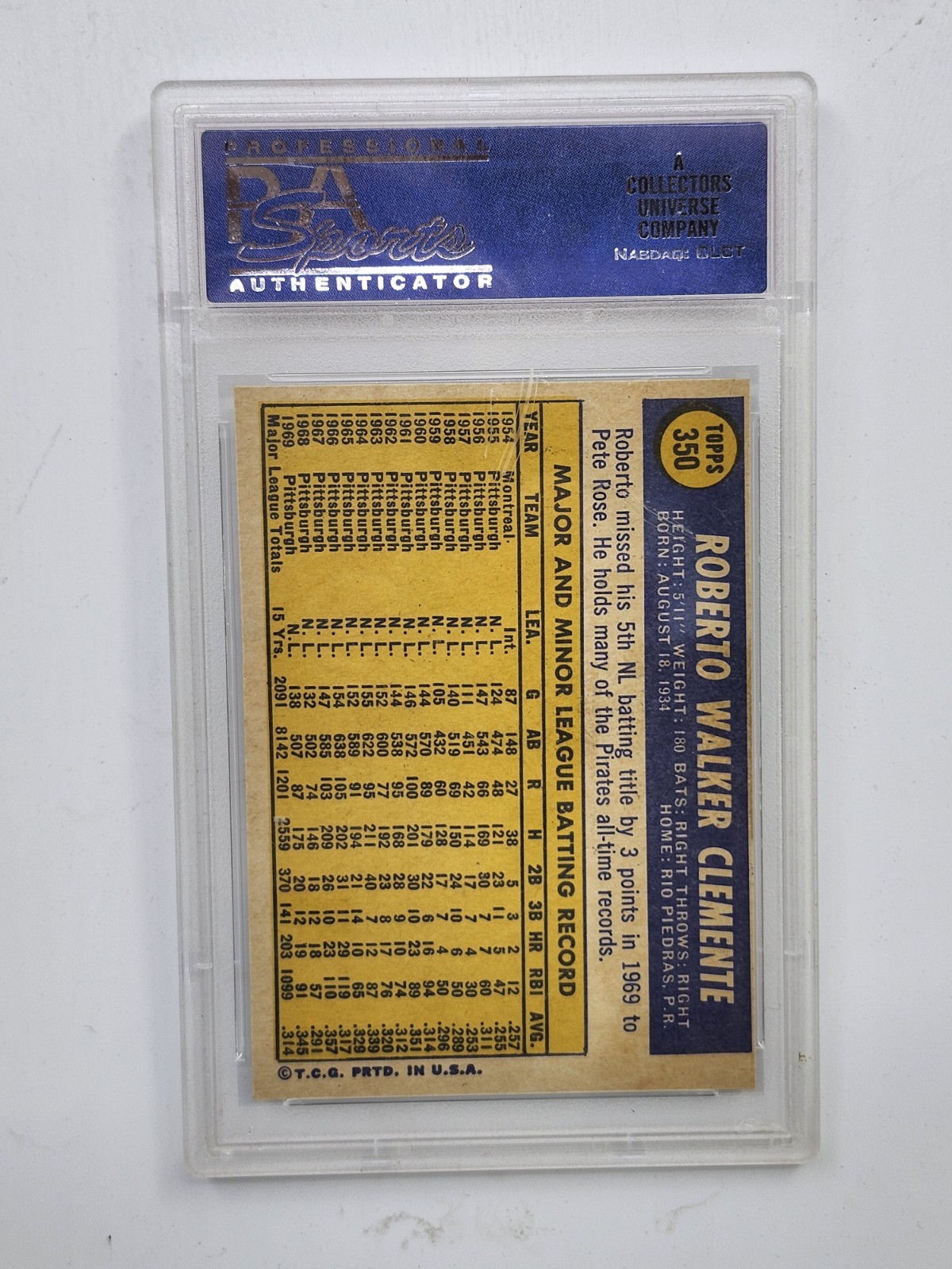1970 Topps #350 Roberto Clemente NM PSA 7 Pirates view 2