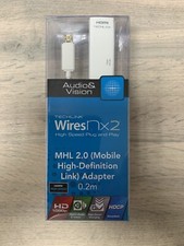 MicroUSB to HDMI Adapter