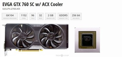 EVGA GTX 760 SC with ACX Cooler 2GB GDDR5 Graphics Card DP HDMI 2x DVI 