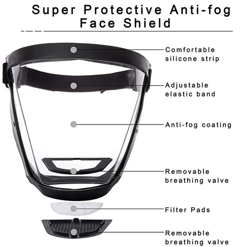 2X Anti-fog Shield Safety Full Face Super Protective Head Cover Transparent Mask - Picture 6 of 14