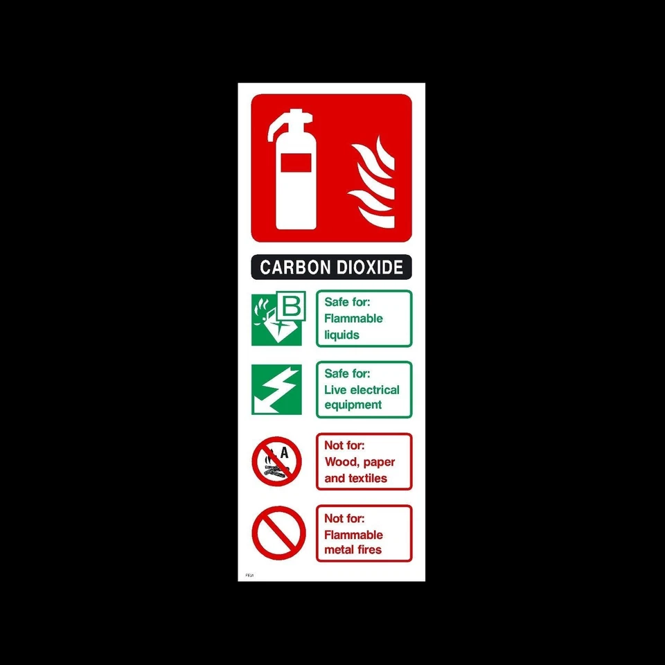 HEALTH&SAFETYDIRECT Carbon Dioxide (CO2) Fire Extinguisher ID Plastic Sign or Sticker (FE31)