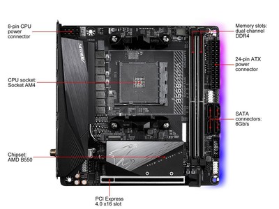 GIGABYTE B550I AORUS PRO AX AM4 AMD B550 Mini-ITX Motherboard with 