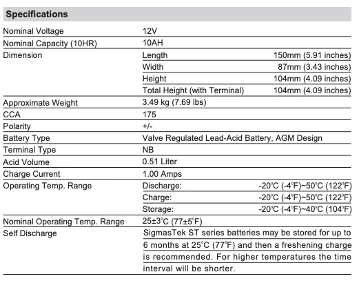 SigmasTek ST12A-BS SLA Replacement for Suzuki SFV650 Gladius 650CC 2009-2015 Foto 3 de 4