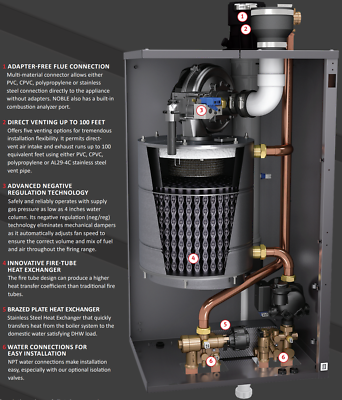 Combi Boiler Venting Steam From Combi Boiler Flue Combi Boiler