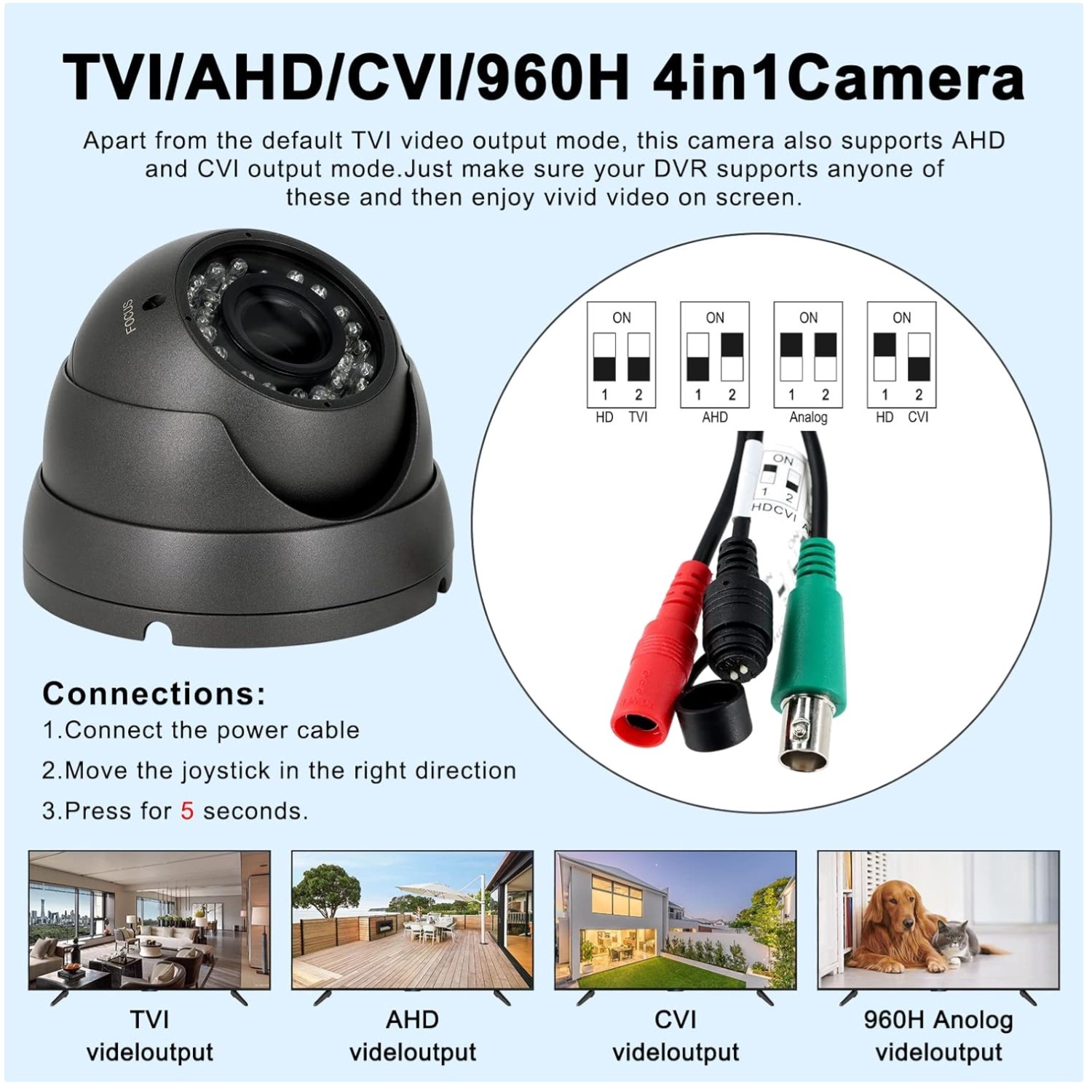 Compatible CCTV Camera for Indoor/Outdoor Use