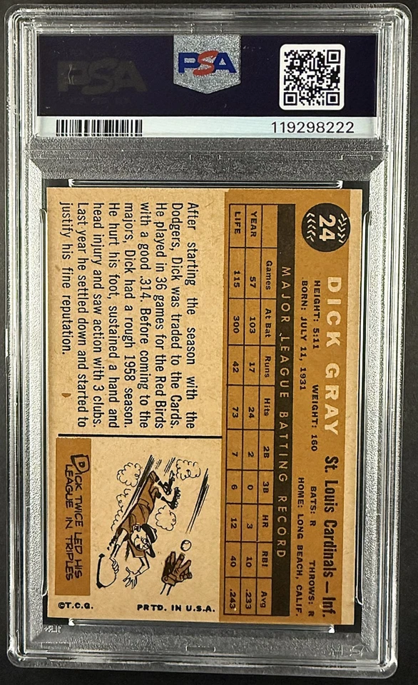 1960 Topps Baseball (lote de 12) #24 Dick Grey #45 Roy Mcmillan PSA 8 casi nuevo como nuevo Foto 2 de 4