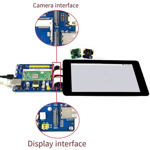 For CM3 PoE USB Expansion Board Ethernet GPIO Module HAT for Compute6224 - Afbeelding 7 van 10