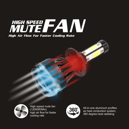 For 1979 1980 1981 Toyota Pickup Halo 7'' Inch Round LED Headlights Hi/Lo Beam - Picture 6 of 15