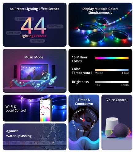 SONOFF L3 Pro RGBIC Smart LED Strip Lights 5M Voice Control for Alexa Google - Afbeelding 3 van 17