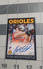 2021 Topps Baseball #86ARMO Ryan Mountcastle Black 132/199 1986 Autograph