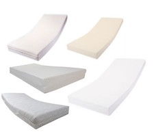 Kaltschaummatratze Rollmatratze Visco Matratze Viscoelastische Matratzenauflage