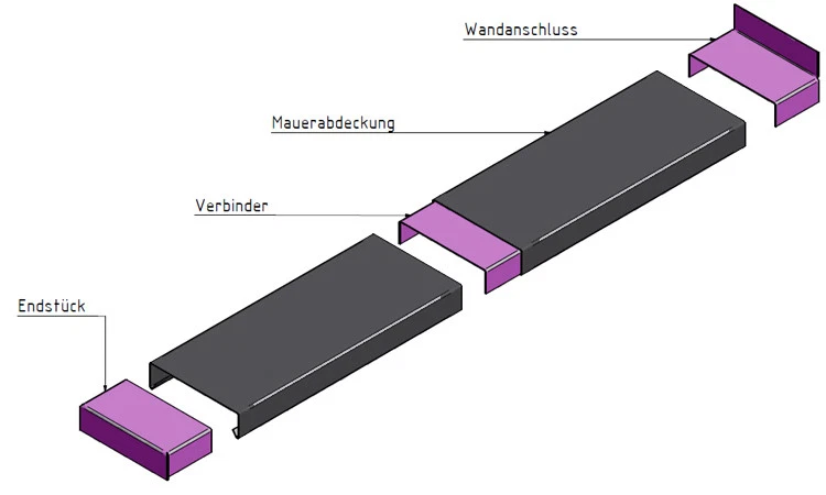 Bild 1 von 3