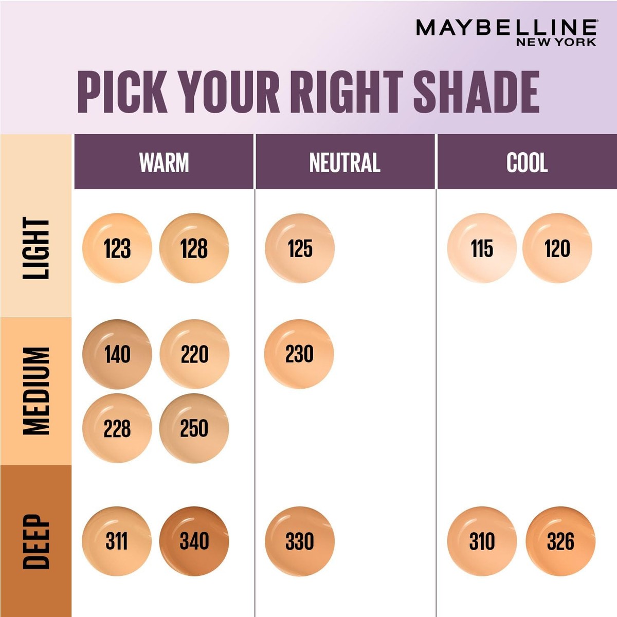 Maybelline Super Stay Lumi-Matte Foundation | 35ml | 30H Wear All