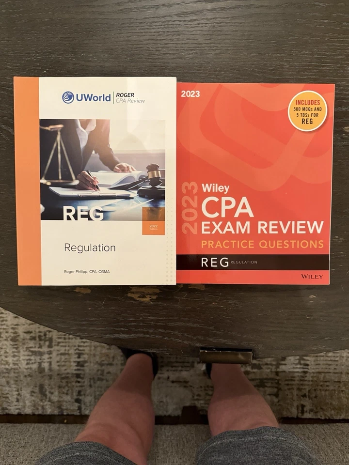 Wiley CPA Exam Review Practice Questions 2023 & UWorld Roger CPA Review 2022 - Image 3 of 4