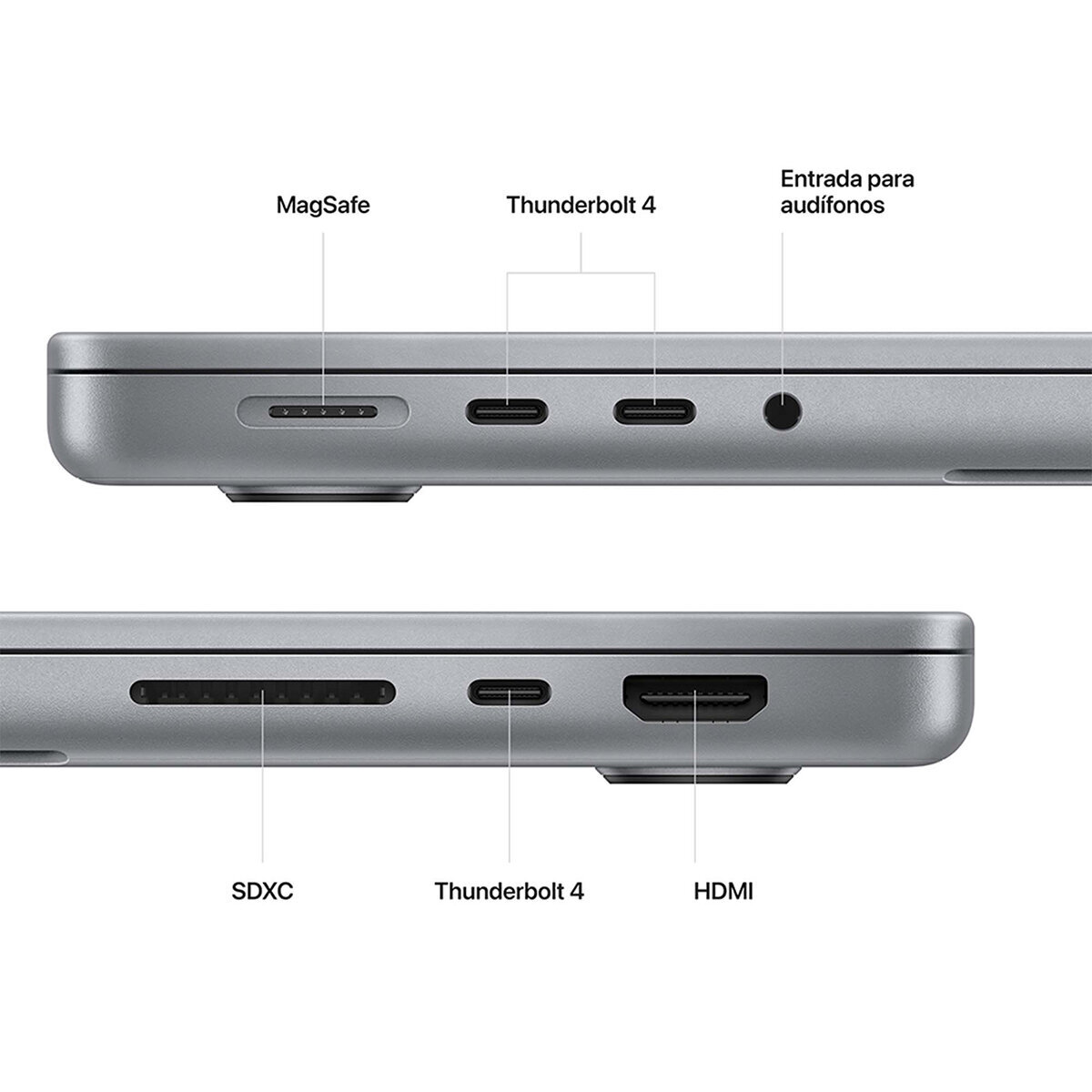 2021 Apple MacBook Pro 16
