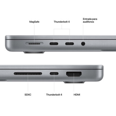 2021 Apple MacBook Pro 16
