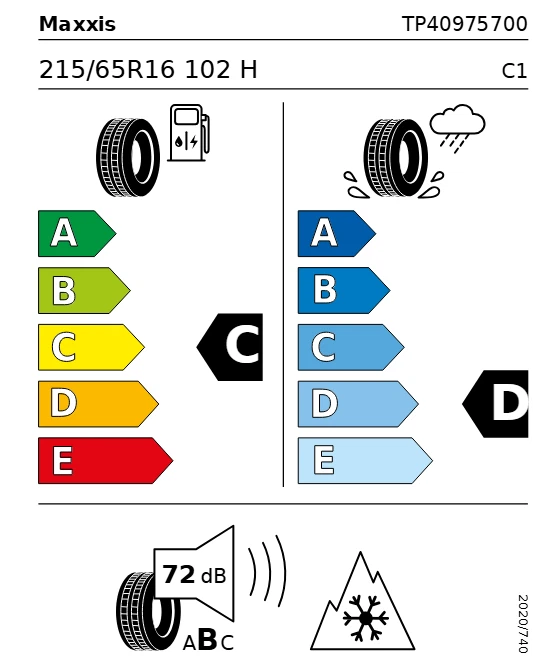 1x 215/65 R16 102H Ganzjahres Reifen Maxxis Victra SUV MA- SAS M+S NEU DOT 22 - Bild 4 von 4