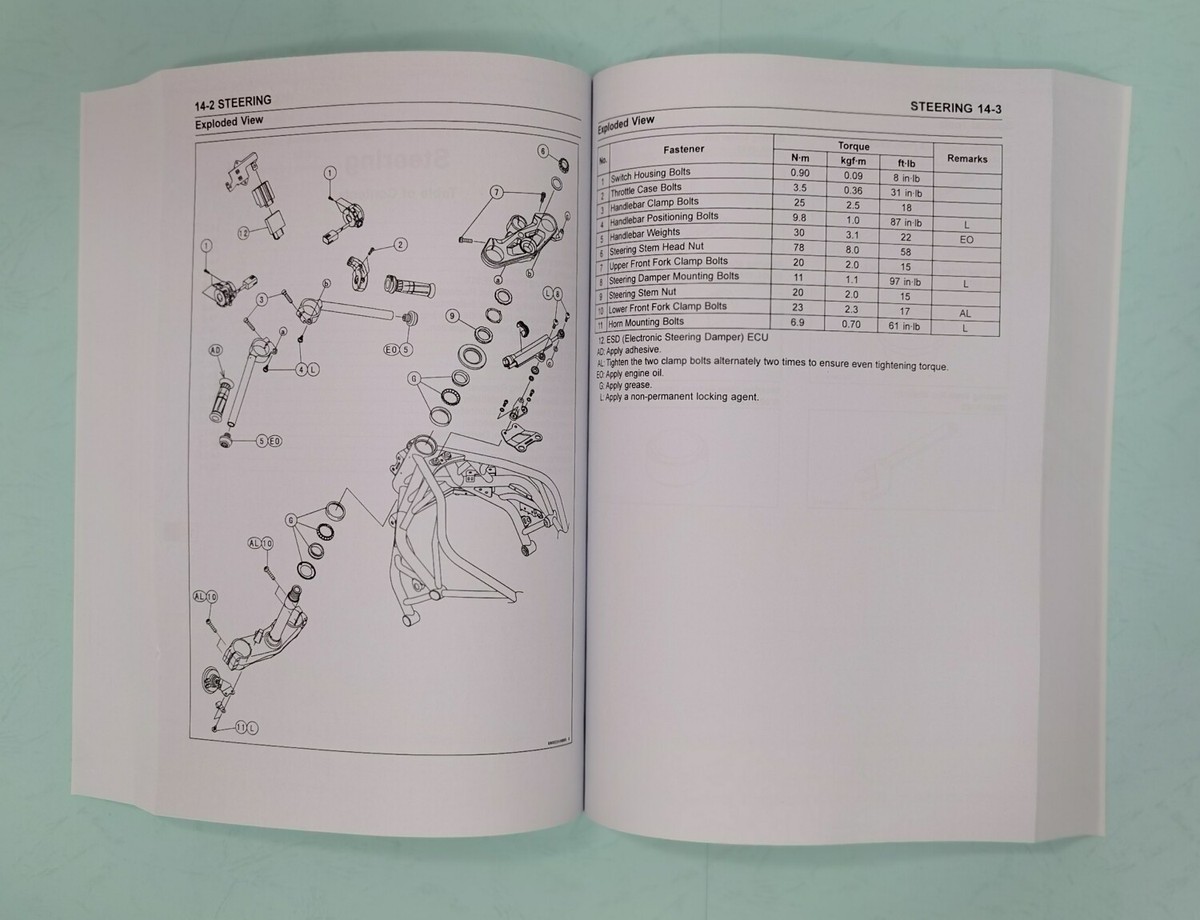 書108 カワサキパーツ/ウエア＆グッズオンラインショップパーツ選択