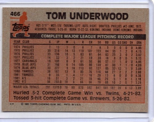 1983 Topps Baseball Cards Complete Your set -Pick Your Favorites 200-499 - Picture 442 of 498