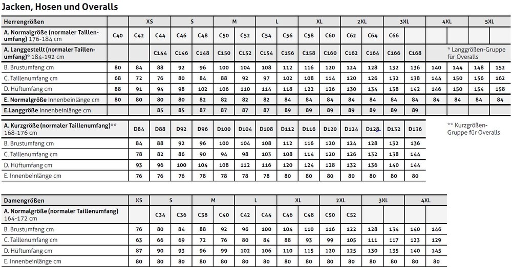 Зеленая толстовка Fristads 7989 GOS 12590₽