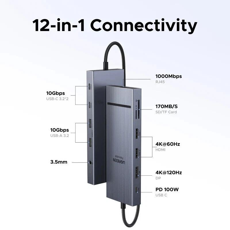 USB HUB 4K120Hz DP Type-C to 4K60Hz 2xHDMI SD/TF RJ45 3.5mm USB3.2 Gen2 - Image 2 of 4