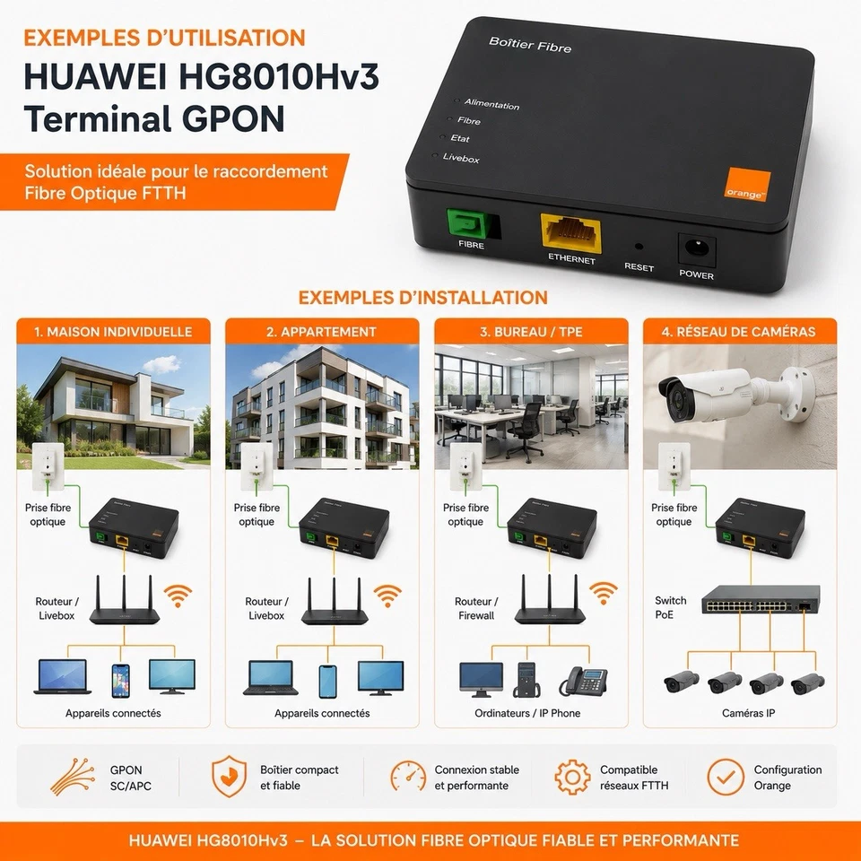 Huawei HG8010Hv3 ONT GPON Fibre Optique SC/APC Gigabit Ethernet Orange FTTH - Photo 2/3