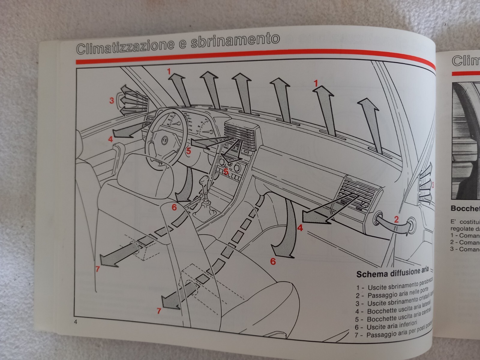 Foto 5 di 14