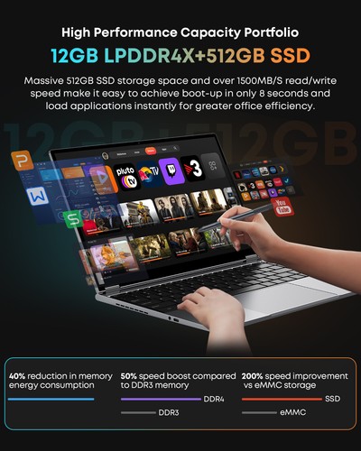CHUWI FreeBook Intel Core i3 12GB RAM 512GB SSD Touchscreen 2 in 1 Laptop w/ Pen - Picture 5 of 6