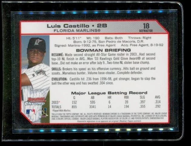 2004 TOPPS BOWMAN CHROME Refractor Baseball Card #18 LUIS CASTILLO Marlins - Image 2 of 2