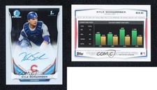 2014 Bowman Draft Chrome Draft Pick Auto Kyle Schwarber #BCA-KS Auto