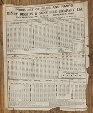 1901 Price Sheet Philadelphia Pennsylvania Henry Disston Keystone Saw Tools
