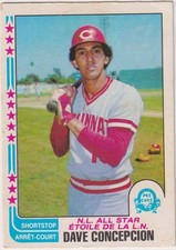 1982 O-pee-chee MLB #340 Dave Concepcion Reds