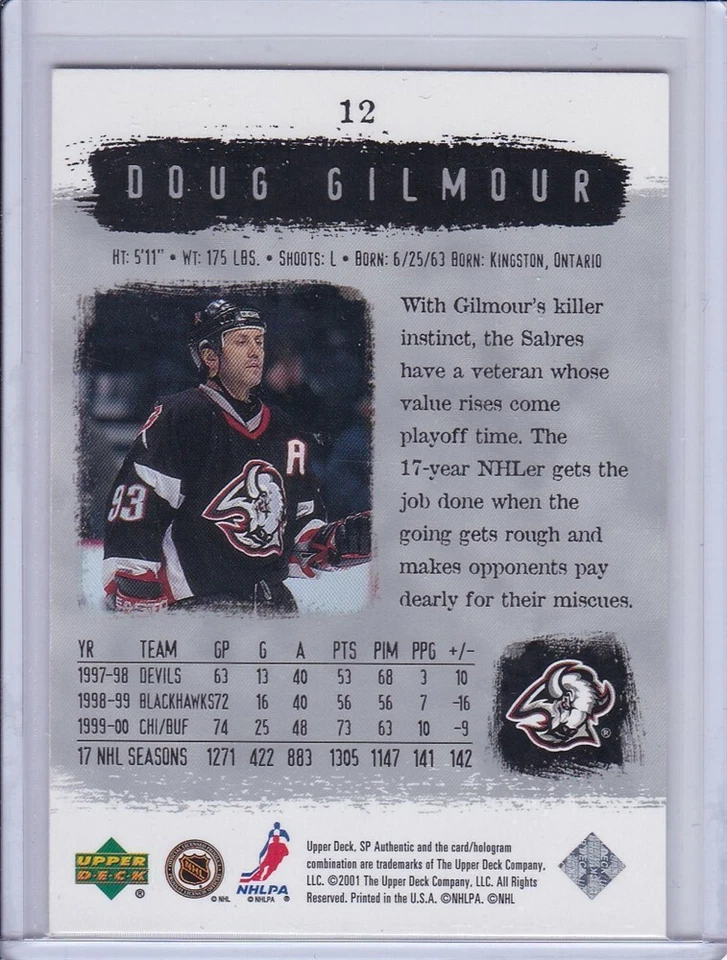 Doug Gilmour 2000 SP Authentic Hockey Card 12 - Image 2 of 2