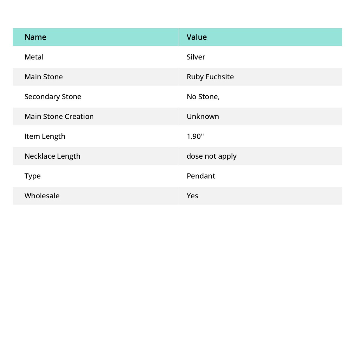 Ruby Fuchsite Gemstone Pendant Handmade Gift Unique Design Jewelry