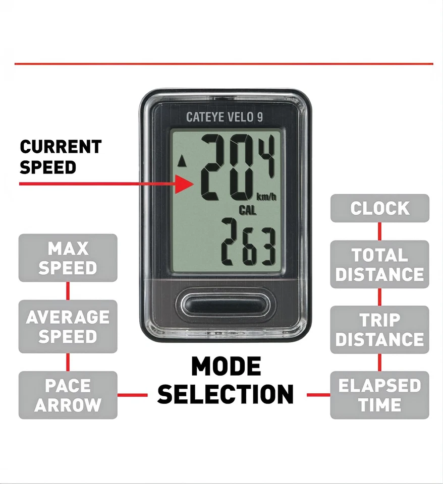 CatEye Velo 9 Wired Cycle Computer: User-Friendly, 9 Functions, Including Speed, - Image 2 of 3