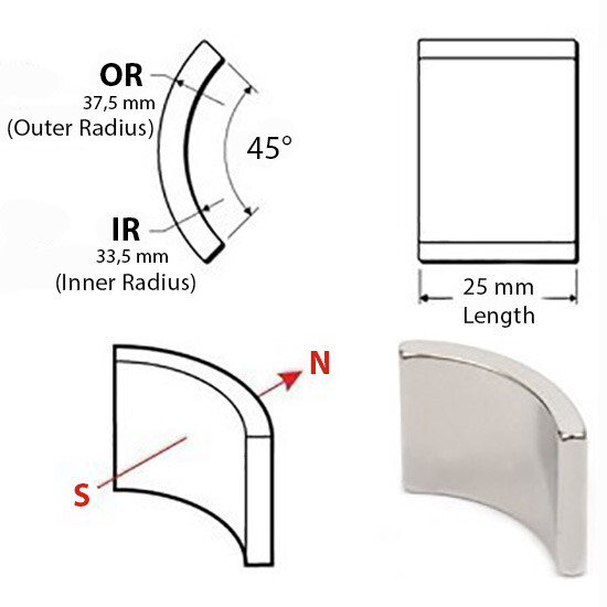 SMG9345 Magnete Ad Arco NdFeB Personalizzato Raggio - Foto 14