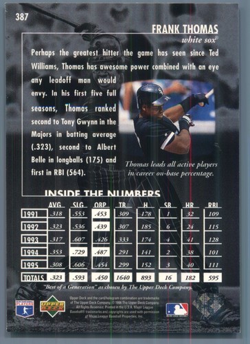 1996 Upper Deck Chicago White Sox Frank Thomas #387 - Picture 2 of 2