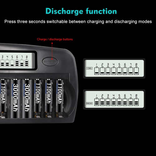 PALO PL-NC31    For 1.2V AA AAA Ni-MH Ni- Rechargeable J8E7 - Picture 5 of 7