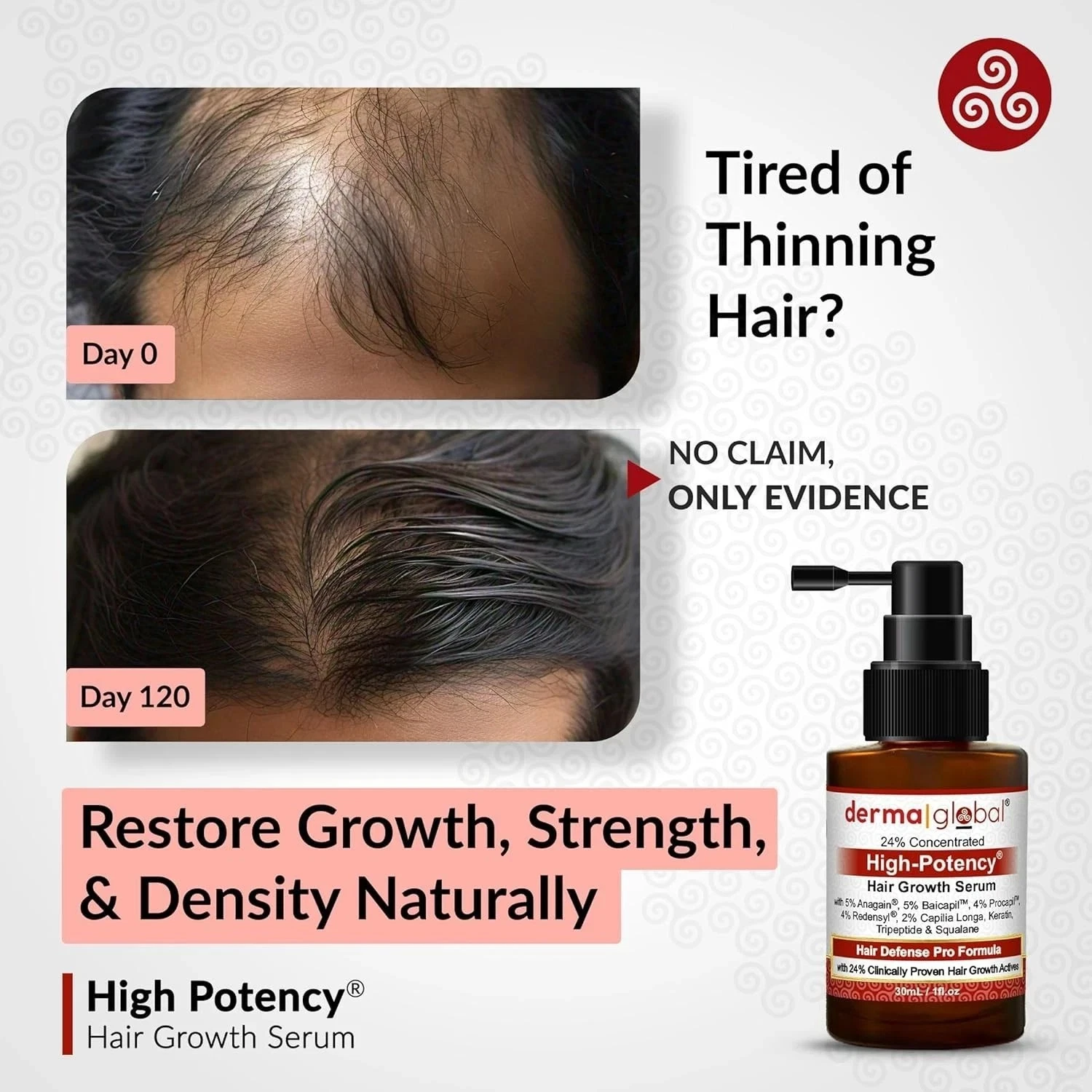 Derma Global Hair Defence Pro - Scalp Revitalizing Serum for Thinning Hair