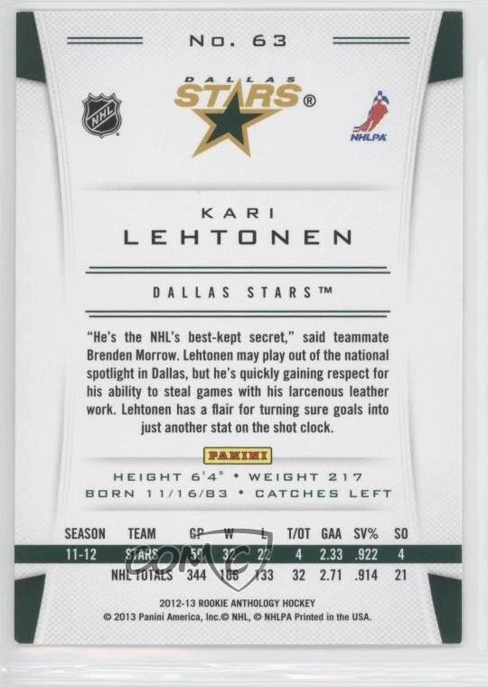 2012-13 Panini Rookie Anthology Kari Lehtonen #63 - Image 2 of 2