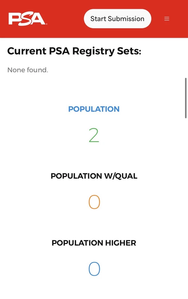 ‘23 TOPPS STAR WARS CHROME BLK CHEWBACCA ANIMATED SHORT PRINT #AS-9 PSA-10 POP-2 - Image 3 of 3