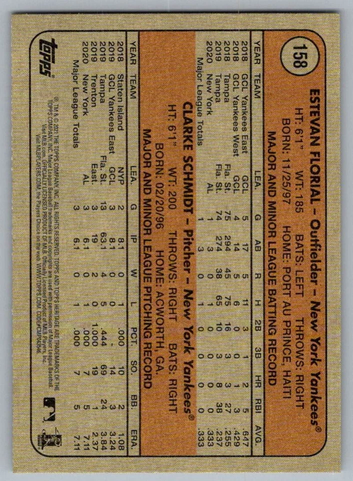 2021 Topps Heritage Red 2021 Rookie Stars - Yankees - Estevan Florial/Clarke - Image 2 of 2