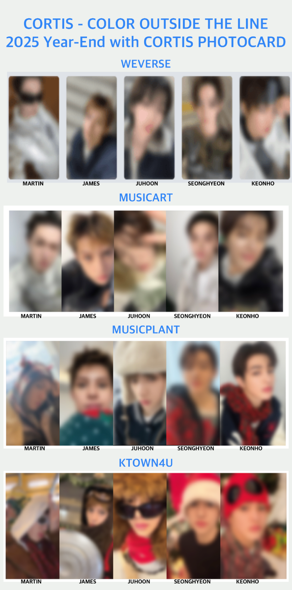 presale[Cortis] 1st EP - Color Outside The Line 2025 Year-End with