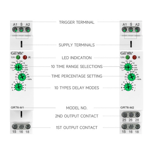 GEYA MultifunctionTimer Relay switch 10 Funcitons Time Delay Relay AC/DC24V-240V - Picture 6 of 12