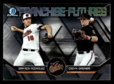 2018 Bowman Draft Grayson Rodriguez / Cadyn Grenier Franchise Futures card