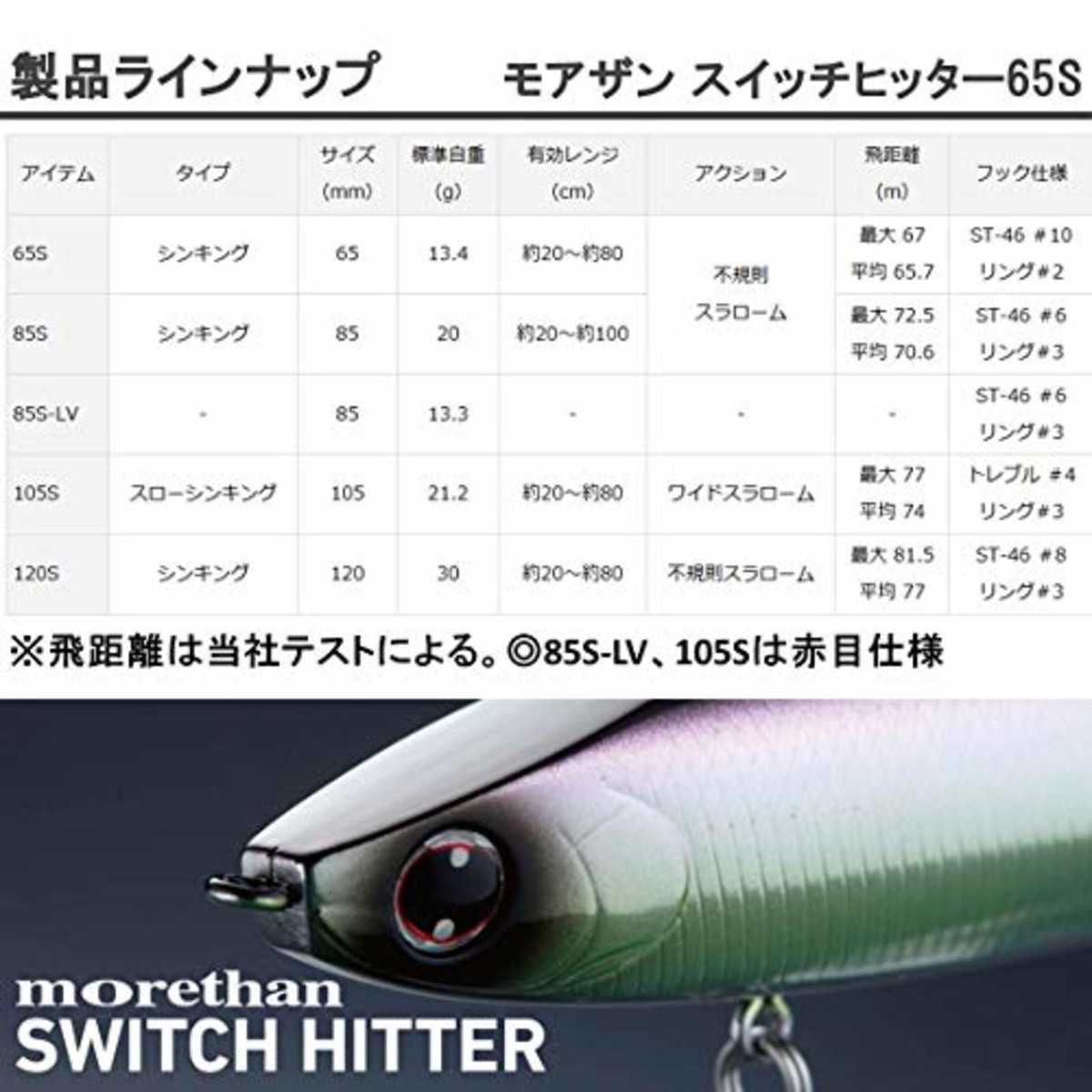 Daiwa minnow sea bass More Than switch-hitter 65S laser
