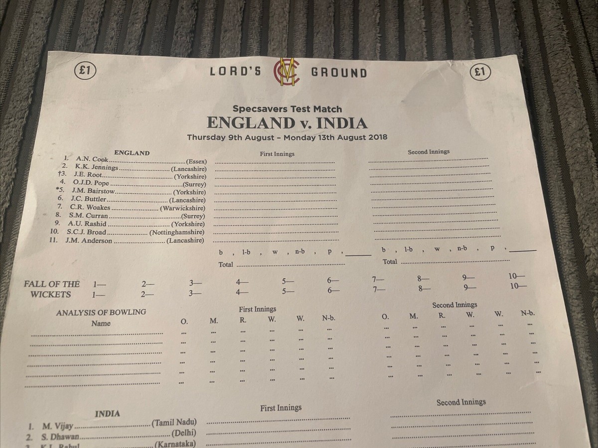 Cricket Scoreboard India England Test Series Score Board Batting